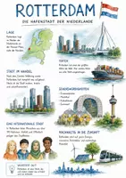 Vorschau - Arbeitsblätter - Lernposter + Arbeitsblätter zum Thema "Rotterdam" (Lückentext, Hörverstehen) + Lösung + MP3 + Mindmap + Infografik - Deckblatt