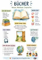 Vorschau - Arbeitsblätter - Lernposter + Arbeitsblatt zum Thema "Buch" + Onlineübung & MP3 + Infografiken - Deckblatt
