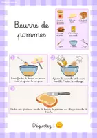 Aperçu - Apprentissages en autonomie - Kit pédagogique livret 20 recettes sans cuisson - Page 3