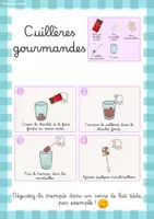 Aperçu - Affichage - Livret 10 nouvelles recettes sans cuisson + couverture - Page 1