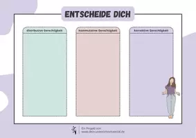 Vorschau - Spiele - Aristoteles ⎮ distributive oder kommutative Gerechtigkeit - Entscheide dich - Spiel für Klasse 11 bis 13 - Seite 2