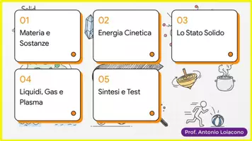anteprima - Esperimenti - Stati della materia, particelle ed energia cinetica - Pagina 1