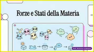 anteprima - Esercizi - Forze intermolecolari, acqua, solidi e diagrammi di fase - Pagina di copertina