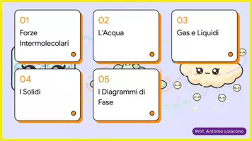 anteprima - Esercizi - Forze intermolecolari, acqua, solidi e diagrammi di fase - Pagina 1