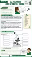 Vorschau - Unterrichtsreihen - 🔬🏆 Mikroskopier-Führerschein – Komplettes Unterrichtsmaterial Mikroskopieren | Biologie 🧫🔍 | Arbeitsblätter, Lösungsblätter, Führerschein & Kahoott! | Klasse 5–8 - Seite 1