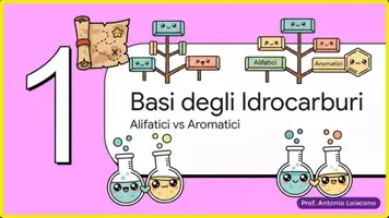 anteprima - Materiale interattivo - Idrocarburi, IUPAC, alcani, alcheni, alchini e benzene - Pagina 3