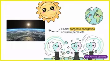anteprima - Esperimenti - Elementi, biomolecole, proteine e acidi nucleici - Pagina 3
