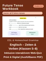 Vorschau - Arbeitsblätter - Future Tenses: Will, Going to & Advanced (Klassen 5–8 / ESL) – Arbeitsblätter & Web-Quiz - Deckblatt
