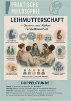 Vorschau - Stundenentwürfe - Leihmutterschaft – Chancen & Risiken | Perspektivwechsel - Deckblatt