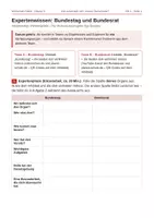 Vorschau - Unterrichtsreihen - Die Verfassungsorgane des Bundes (Wirtschaft-Politik, Kl. 9/10) - Seite 1