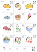 anteprima - Audio - Flashcards di inglese CIBO/FOOD - Pagina 3