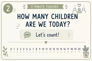 Vorschau - Bildkarten - 5-Minute-Teacher/ Karten für den Unterrichtseinstieg/Englisch - Seite 2