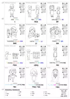 anteprima - Audio - Flashcards di inglese PRONOMI PERSONALI/PERSONAL PRONOUNS - Pagina 3