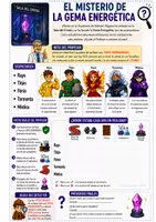 Vista previa - Unidades / Secuencias / Situaciones de Aprendizaje - Fichas-Misterio CLUEDOKUS/MURDOKU -Lógica,Deducción 3º-4º - página 3