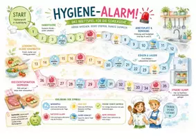 Vorschau - Spiele - Hygiene-Alarm _ Lernspiel zum Thema Hygiene und Gesundheit - Seite 3