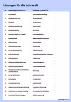Vorschau - Arbeitsblätter - Unabhängige und abhängige Variable - Experimentalpsychologie - Seite 2