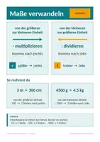 Vorschau - Poster - Größen umwandeln – kostenloses Merkposter zur Komma-Regel (A3 + A4) | Klasse 5/6 - Seite 2
