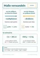 Vorschau - Poster - Größen umwandeln – kostenloses Merkposter zur Komma-Regel (A3 + A4) | Klasse 5/6 - Deckblatt