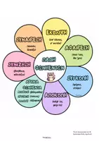 Προεπισκόπηση - Πλάνο μαθήματος / Υλικό για τον εκπαιδευτικό - Παθη Φωνηέντων Αφίσες (έγχρωμες & ασπρόμαυρες) - Σελίδα 2