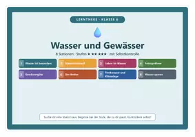 Vorschau - Stationenlernen - Lerntheke Wasser und Gewässer Biologie 6 - Seite 1