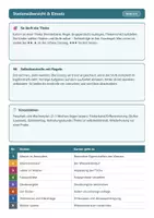 Vorschau - Stationenlernen - Lerntheke Wasser und Gewässer Biologie 6 - Seite 3
