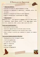 Aperçu - Préparation de séance / Séance complète - EXPLICATIONS DE DEBUT D'ANNEE LYCEE - Page de couverture