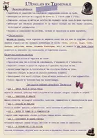 Aperçu - Préparation de séance / Séance complète - EXPLICATIONS DE DEBUT D'ANNEE LYCEE - Page 2