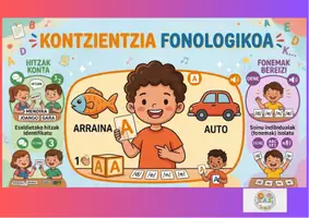 Vista previa - Juegos / Gamificación - ZEINEK DU HASIERAN__SOINUA? - página 1