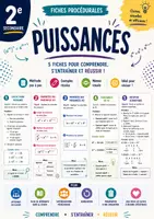 Aperçu - Apprentissages en autonomie - Fiches procédurales – Les puissances (S2 BEL) - Page de couverture