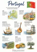 Vorschau - Arbeitsblätter - Lernplakat + Arbeitsblatt "Portugal" + Onlineübung & MP3 + Infografik - Deckblatt