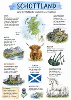 Vorschau - Arbeitsblätter - Lernplakat + Arbeitsblatt "Schottland" + Onlineübung & MP3 + Infografik - Deckblatt
