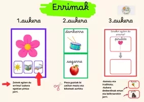 Vista previa - Refuerzo / NEE / Materiales de apoyo - ERRIMAK KONTZIENTZIA FONOLOGIKOA - Portada