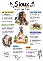 Vorschau - Arbeitsblätter - Lernplakat + AB mit Fragen zum Thema "Sioux" + Lösungsblatt + Infografik - Deckblatt