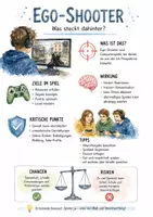 Vorschau - Arbeitsblätter - Lernplakat + Arbeitsblätter zum Thema "Ego-Shooter" + Lösung & MP3 + Infografik - Deckblatt