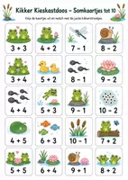Voorbeeld - Kikker Kieskastdoos 🐸💦 - Voorblad