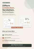 Vorschau - Arbeitsblätter - Hefteintrag zur Ziffernerarbeitung - Deckblatt