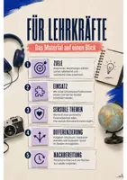 Vorschau - Arbeitsblätter - BACK TO SCHOOL – Materialpaket für die Klassen 8–10 - Seite 2