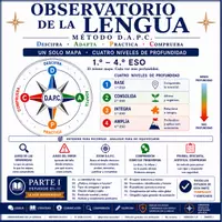 Vista previa - Unidades / Secuencias / Situaciones de Aprendizaje - SINTAXIS Lengua española Seundaria parte 1 - Portada