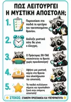 Προεπισκόπηση - Διαδραστικό υλικό - Παιχνίδι Οργάνωσης και Τακτοποίησης Θρανίου - Σελίδα 3