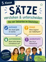Vorschau - Stundenentwürfe - Satzarten & Satzzeichen Klasse 5 differenziert – Aussage, Frage, Aufforderung & Ausruf - Deckblatt