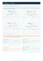 Vorschau - Arbeitsblätter - Einführung zu Definitions- und Wertemengen - Seite 1