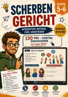 Vorschau - Präsentationen/Tafelbilder - Scherbengericht digital – Das interaktive Pro-Contra-Tool für GeWi 5/6 (130 Fälle, RLP Berlin/Brandenburg) - Deckblatt