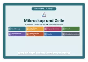 Vorschau - Stationenlernen - Lerntheke Mikroskop und Zelle Biologie 6 - Seite 1