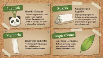 anteprima - Esercizi - Kit accoglienza classi seconde-Panda Bambù - Pagina 3