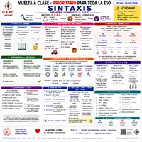 Vista previa - Unidades / Secuencias / Situaciones de Aprendizaje - TDAH ? Sintaxis lógica lineal - Portada