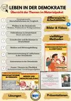 Vorschau - Arbeitsblätter - Herrschaftsformen im Vergleich AB1 Demokratie Monarchie Diktatur - Seite 1