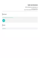 Voorbeeld - Duits Invulkaartjes regelmatige ww - Pagina 3