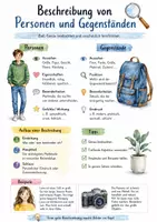 Vorschau - Arbeitsblätter - Lernplakat + AB mit Fragen zum Thema "Beschreibung von Personen und Gegenständen" + Lösungsblatt + Infografik - Deckblatt