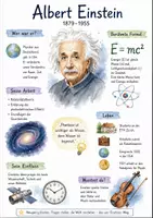 Vorschau - Arbeitsblätter - Lernposter + AB mit Fragen zum Thema "Albert Einstein" + Lösungsblatt + Infografik - Deckblatt