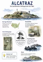 Vorschau - Arbeitsblätter - Lernplakat + AB mit Fragen zum Thema "Alcatraz" + Lösungsblatt + Infografik - Deckblatt